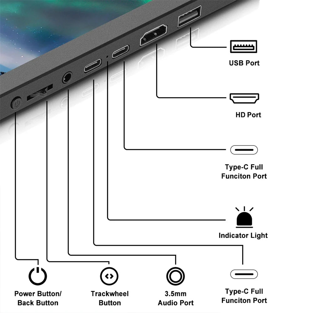 GTMEDIA MATE X - 3 Pantallas para tu Laptop (13")